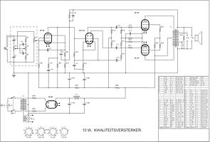 SCHEMA